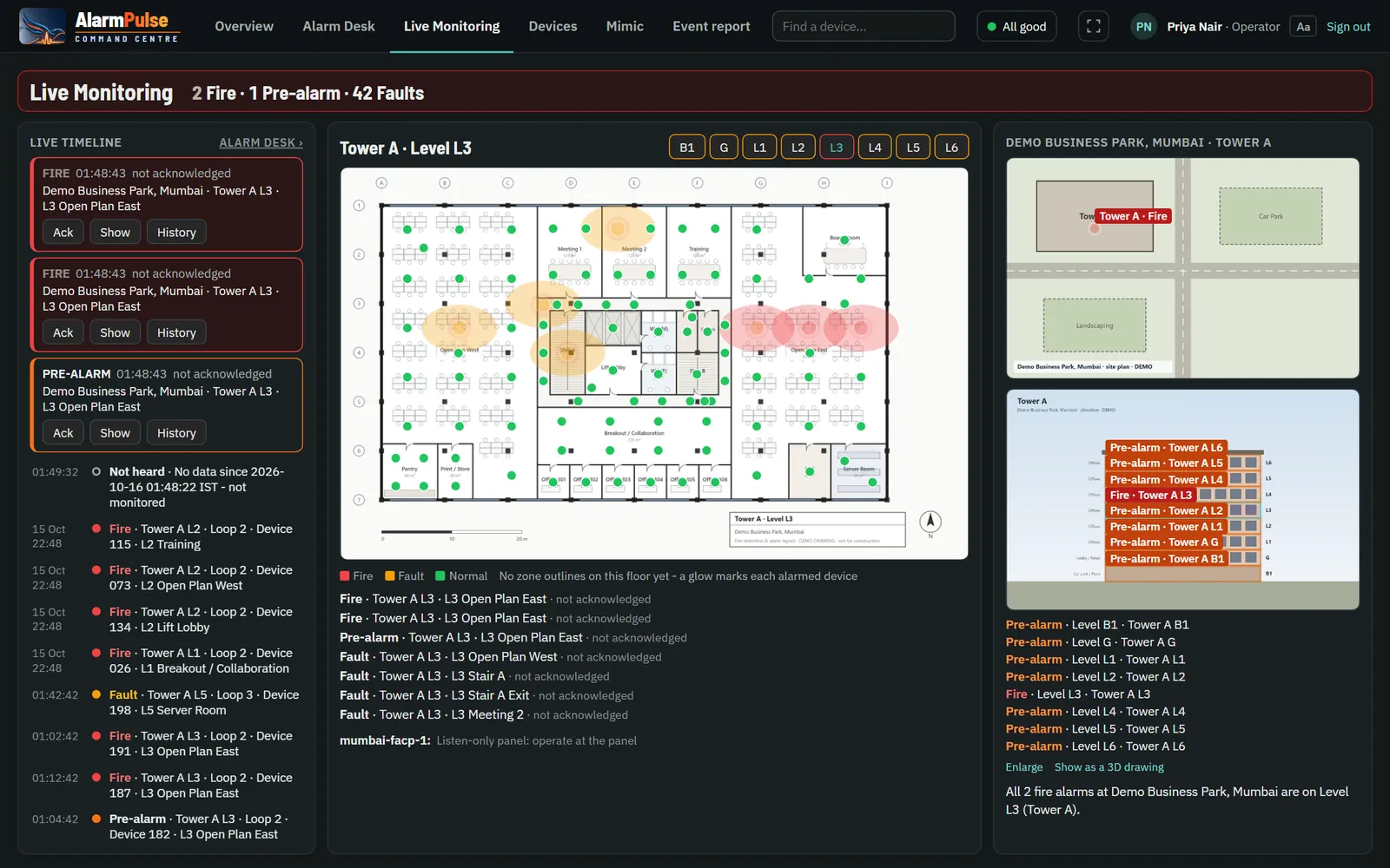 AlarmPulse Live Monitoring: all sites on a map, the floor in alarm with each device marked, and the live event feed